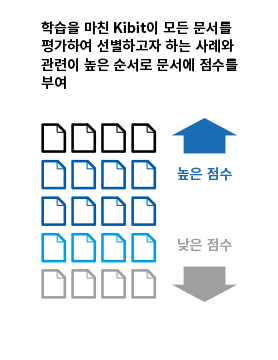 img-product-kibit4