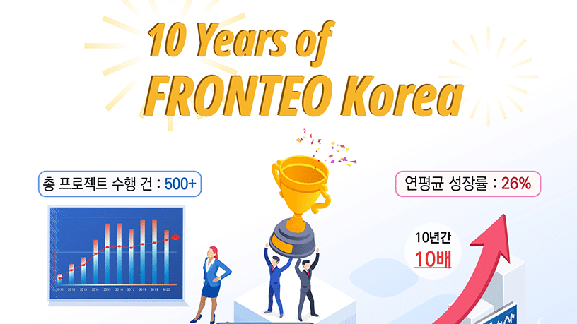[FKR 스토리]10 Years of FRONTEO Koreaのサムネイル